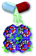 Journal of Materials Chemistry B